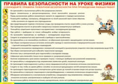 Таблица "Правила безопасности на уроке физики" (100х140 сантиметров, винил) - fgospostavki.ru - Новочеркасск