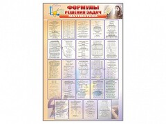 Стенд "Формулы для решения задач по математике" - fgospostavki.ru - Новочеркасск