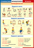 Таблица "Грамматика французского языка. Предлоги" (100х140 сантиметров, винил) - fgospostavki.ru - Новочеркасск