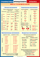 Таблица "Грамматика французского языка. Местоимения" (100х140 сантиметров, винил) - fgospostavki.ru - Новочеркасск