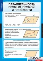 Комплект таблиц. Геометрия 10 класс. - fgospostavki.ru - Новочеркасск