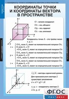 Комплект таблиц. Геометрия 11 класс. - fgospostavki.ru - Новочеркасск