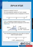 Комплект таблиц. Геометрия 7 класс. - fgospostavki.ru - Новочеркасск