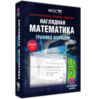 Наглядная математика. Графики функций - fgospostavki.ru - Новочеркасск