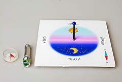 Экознайка-НШ2. Модель солнечных часов - fgospostavki.ru - Новочеркасск
