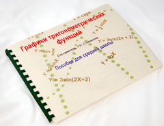 Пособие для слабовидящих детей - Графики тригонометрических функций - fgospostavki.ru - Новочеркасск