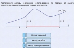 Интерактивные курсы. Информатика 11 класс . Базовый. - fgospostavki.ru - Новочеркасск