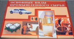 Коллекция "Основные виды промышленного сырья" - fgospostavki.ru - Новочеркасск