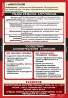 Комплект таблиц. ОБЖ. Факторы, разрушающие здоровье человека. - fgospostavki.ru - Новочеркасск