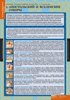 Комплект таблиц. История религиозной культуры. Основы православной культуры 5-9 классы. - fgospostavki.ru - Новочеркасск
