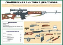 Комплект плакатов "Огневая подготовка" (10 плакатов) - fgospostavki.ru - Новочеркасск