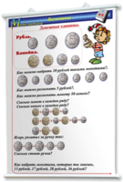 Плакаты по математике 1-4 классы. Для оформления кабинета. - fgospostavki.ru - Новочеркасск