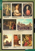 Комплект таблиц. Искусство. Мировая художественная культура. Стили и направления в русской живописи. - fgospostavki.ru - Новочеркасск