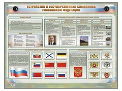 Интерактивный электрифицированный стенд "Устройство и государственная символика Российской Федерации" - fgospostavki.ru - Новочеркасск