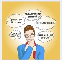 Интерактивные курсы. Русский язык 5 класс . Базовый. - fgospostavki.ru - Новочеркасск