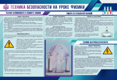 Стенд-уголок "Техника безопасности на уроках физики" - fgospostavki.ru - Новочеркасск