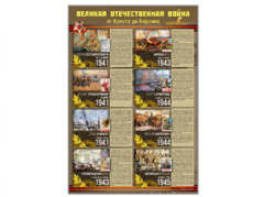 Стенды "Великая Отечественная война от Бреста до Берлина" - fgospostavki.ru - Новочеркасск