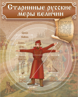 Стенд "Старинные русские меры величин" - fgospostavki.ru - Новочеркасск