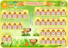 Стенд "Город букв" - fgospostavki.ru - Новочеркасск