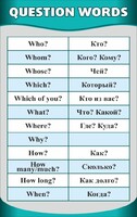 Стенд "Вопросительные слова" - fgospostavki.ru - Новочеркасск