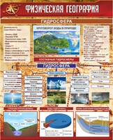 Стенд "Физическая география. Гидросфера" Вариант 1 - fgospostavki.ru - Новочеркасск