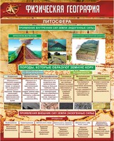 Стенд "Физическая география. Литосфера" Вариант 1 - fgospostavki.ru - Новочеркасск