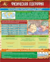 Стенд "Физическая география. Тектоника литосферных плит" - fgospostavki.ru - Новочеркасск
