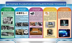 Стенд "История развития компьютерной техники" Вариант 2 - fgospostavki.ru - Новочеркасск