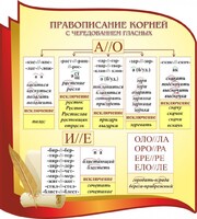 Стенд "Правописание корней с чередованием гласных" - fgospostavki.ru - Новочеркасск