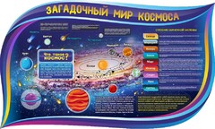 Стенд "Загадочный мир космоса" - fgospostavki.ru - Новочеркасск