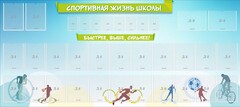 Стенд "Спортивная жизнь школы" - fgospostavki.ru - Новочеркасск