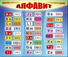 Стенд "Алфавит и транскрипционные знаки" - fgospostavki.ru - Новочеркасск