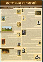 Стенды "История религий" - fgospostavki.ru - Новочеркасск