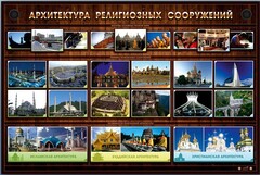 Интерактивный электрифицированный стенд "Архитектура религиозных сооружений" - fgospostavki.ru - Новочеркасск