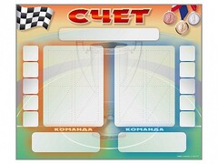Стенд-табло маркерное для спортзалов - fgospostavki.ru - Новочеркасск