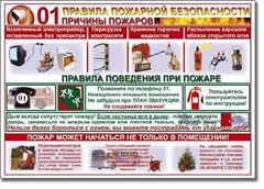 Таблица "Правила пожарной безопасности" - fgospostavki.ru - Новочеркасск