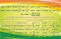Стенд "Формулы суммы и разности" - fgospostavki.ru - Новочеркасск