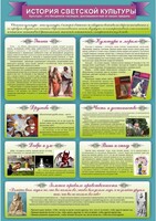 "История светской культуры" Вариант 2 - fgospostavki.ru - Новочеркасск
