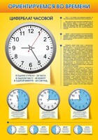 Стенд "Ориентируемся во времени" Вариант 2 - fgospostavki.ru - Новочеркасск