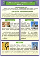 Стенд "История Мировых религий" - fgospostavki.ru - Новочеркасск