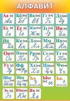 Стенд "Алфавит" Вариант 3 - fgospostavki.ru - Новочеркасск