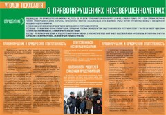 Стенд "Уголок психолога" Вариант 4 - fgospostavki.ru - Новочеркасск