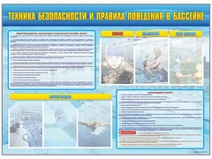 Стенд-уголок "Техника безопасности и правила поведения в бассейне" - fgospostavki.ru - Новочеркасск