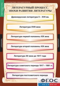 Комплект таблиц. Литература 9 класс. - fgospostavki.ru - Новочеркасск