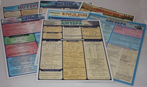 Таблица раздаточная "Английский язык - Часть 2. Глагол" - fgospostavki.ru - Новочеркасск