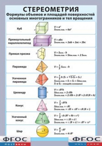 Таблица "Стереометрия. Формулы объемов и площадей поверхностей основных многогранников и тел вращения" (винил) - fgospostavki.ru - Новочеркасск