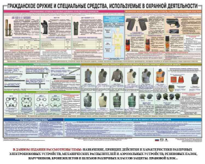 Плакат "Гражданское оружие и спецсредства, используемые в охранной деятельности" - fgospostavki.ru - Новочеркасск