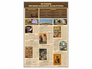 "История православной культуры" - fgospostavki.ru - Новочеркасск