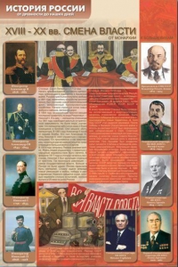 Стенды "История России в лицах" - fgospostavki.ru - Новочеркасск