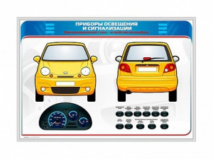Электрифицированный светодинамический стенд "Приборы освещения и сигнализации" - fgospostavki.ru - Новочеркасск